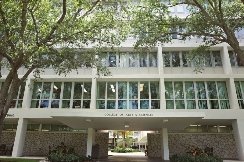 Is an MBA Worth It in 2024? ROI Analysis by Program